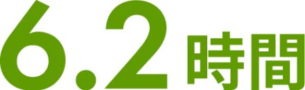 平均残業時間
